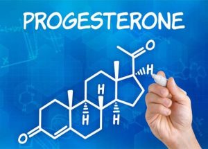 Xét nghiệm Progesterone đóng vai trò như thế nào?